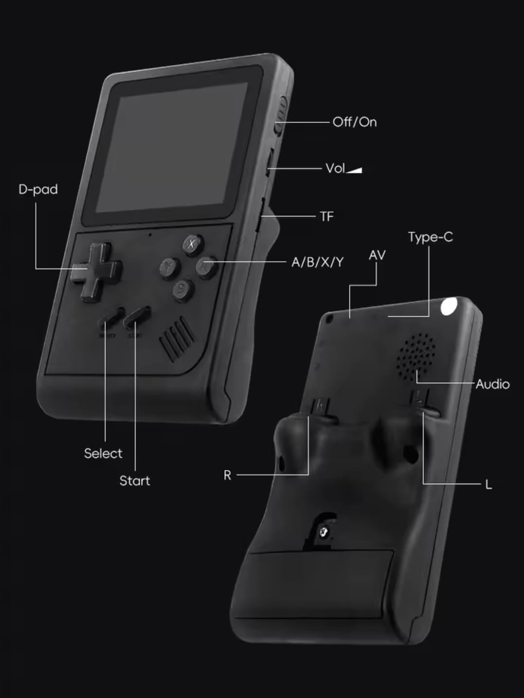 Consola GB300 con +6000 juegos